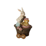 RAZ BUNNY AND CHICK IN BASKET