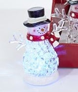 Changing Light-Up Snowman